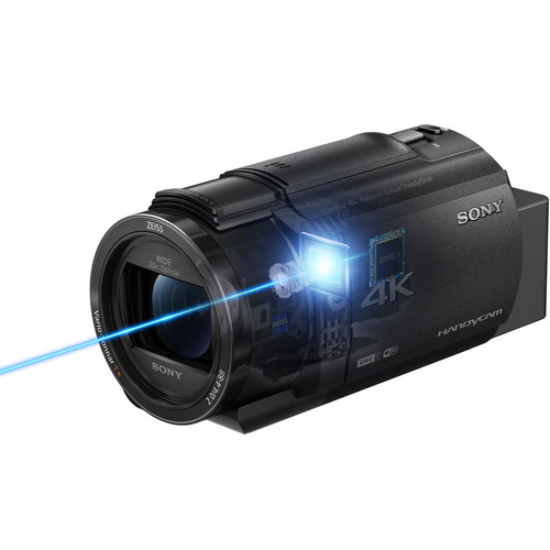 Handycam 4K AX43A con sensor CMOS Exmor R